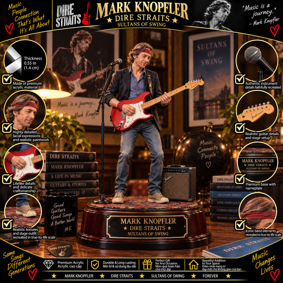 Mark Knopfler Sultans of Swing – Dire Straits Collectible Acrylic Plaque Table Decor