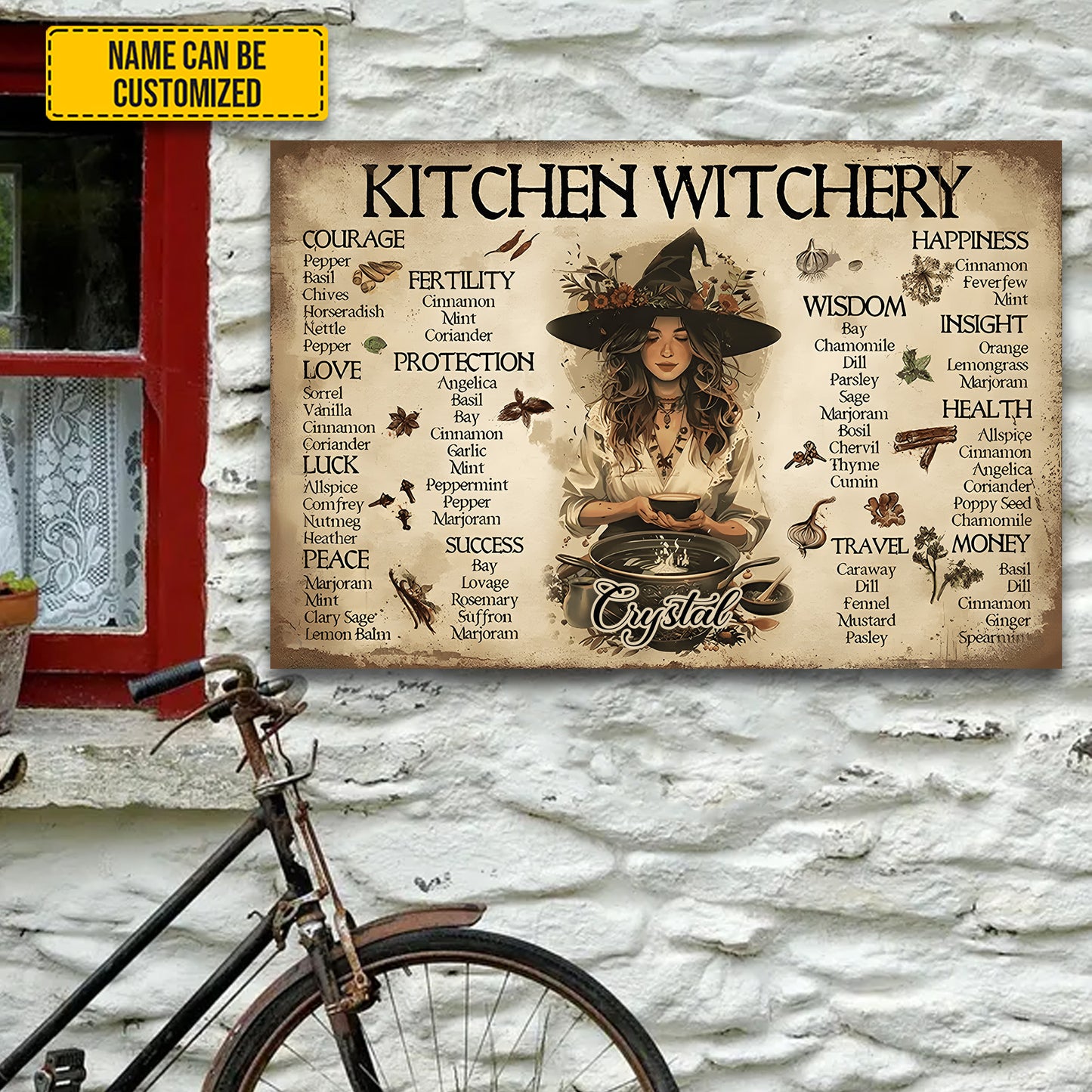 Witch Kitchen Witchery - Personalized Metal Sign