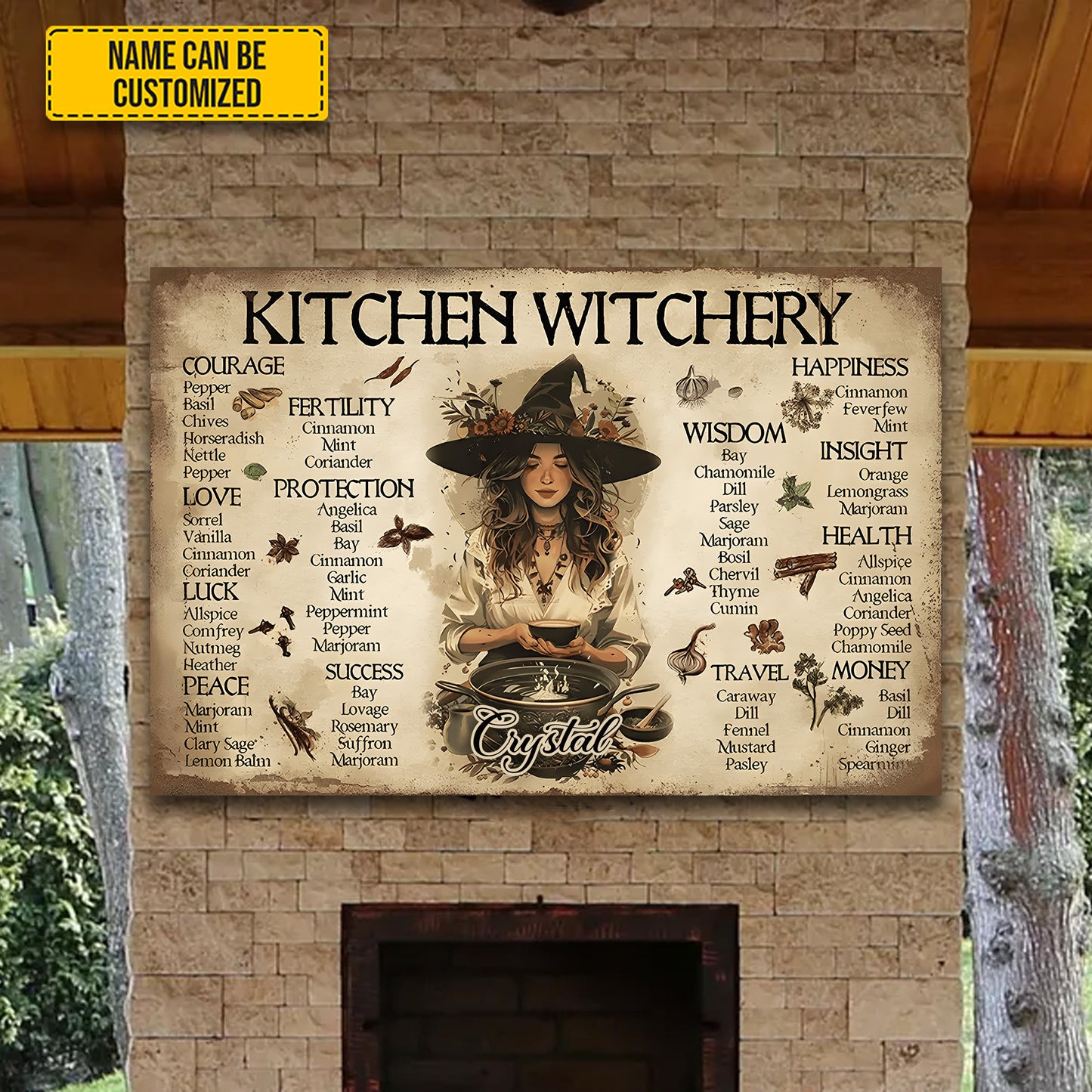 Witch Kitchen Witchery - Personalized Metal Sign