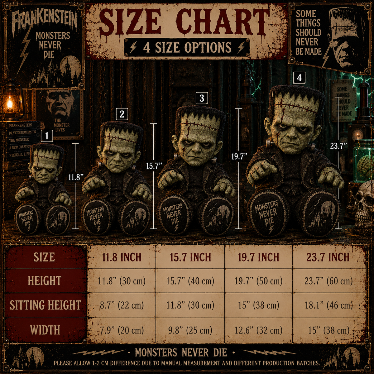 Frankenstein Monster Custom Shape Pillow – Creepy Halloween Collector Gift