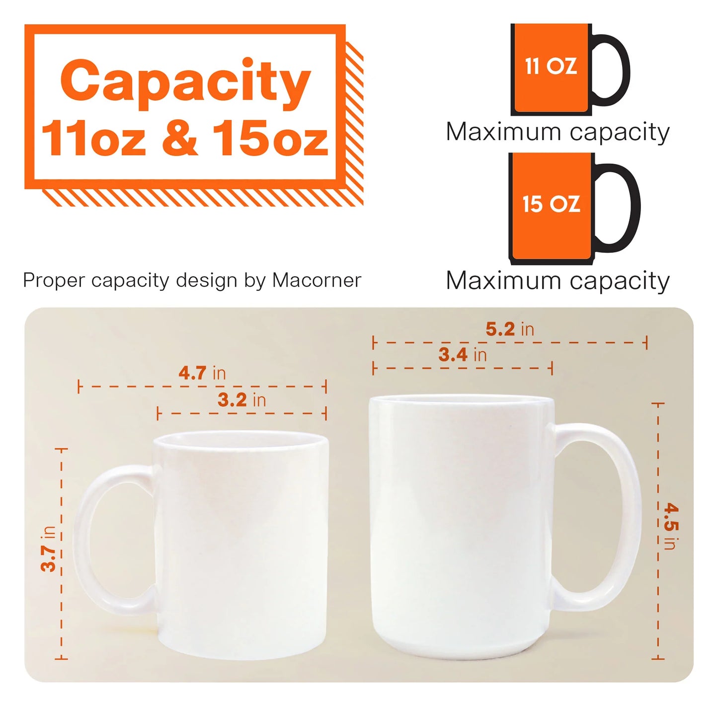 Funny Christian Gift Mug