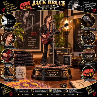 Jack Bruce – Cream Collectible Acrylic Plaque Table Decor