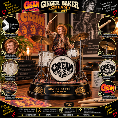 Ginger Baker – Cream Collectible Acrylic Plaque Table Decor