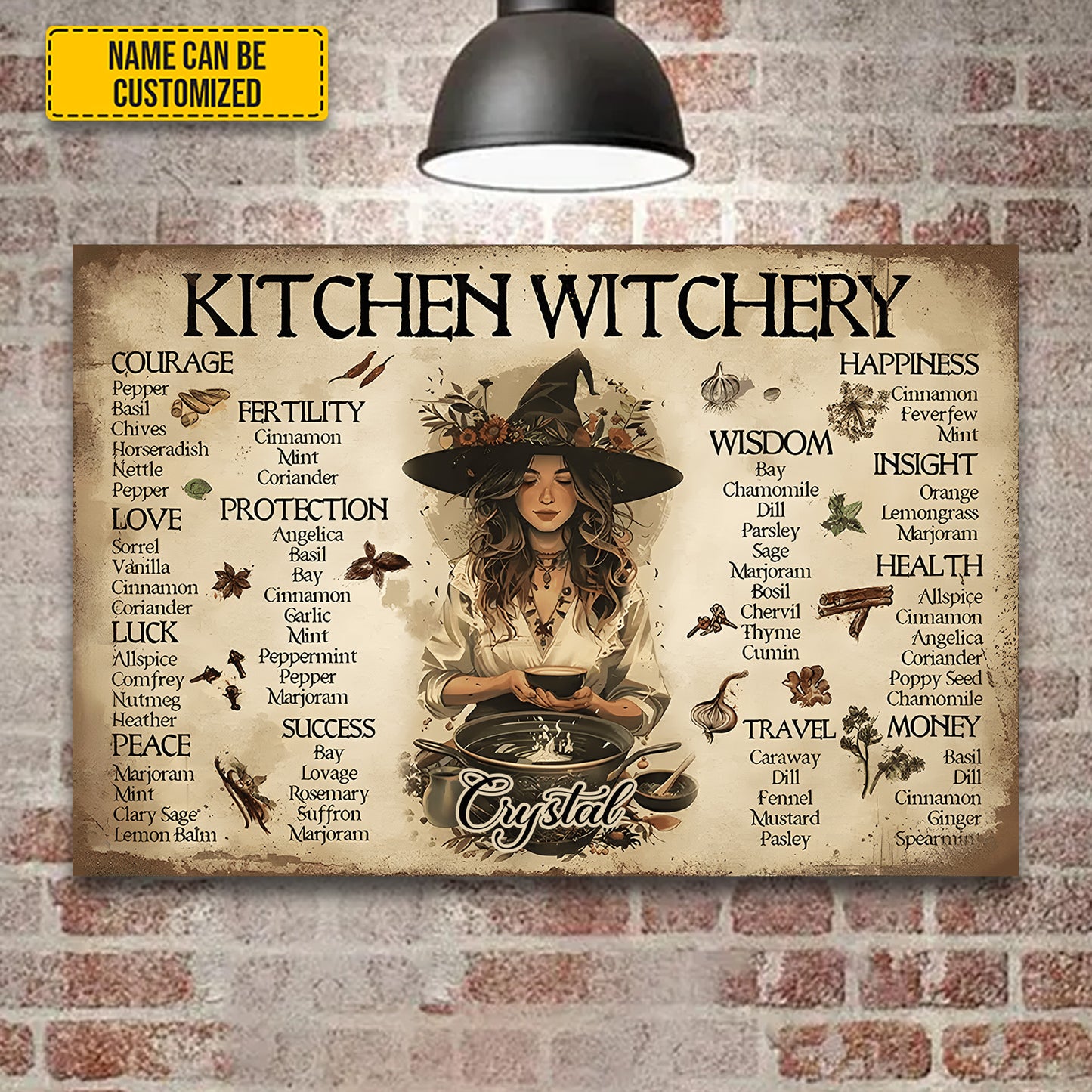 Witch Kitchen Witchery - Personalized Metal Sign